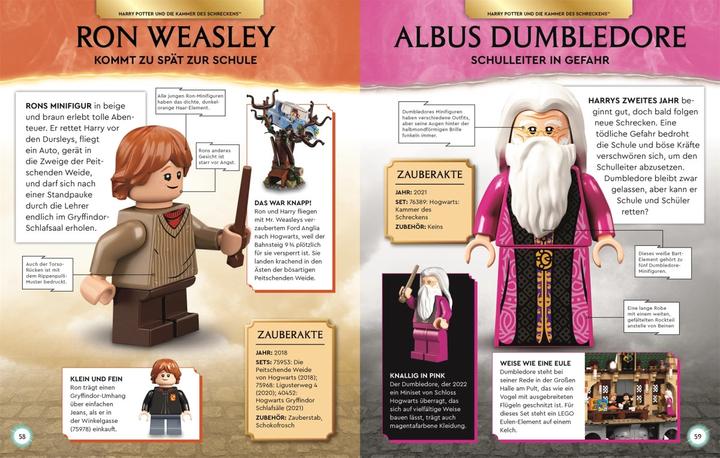 Image du produit Lego Harry Potter Lexikon der Minifiguren (Allemand, Elizabeth Dowsett, 2023)
