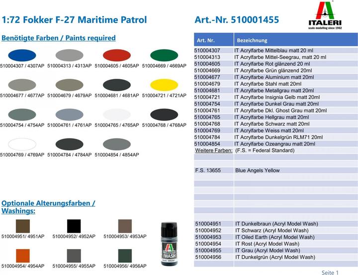 Actual product image 1:72 Fokker F-27 Maritime Patrol