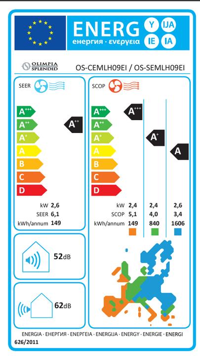 Energy Label Olimpia Splendid Mystral 18 (18000 BTU/h)