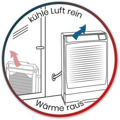 Image du produit Climaexpert CoolAir Split 4.0 Super Silent Eco (70 m², 14000 BTU/h)