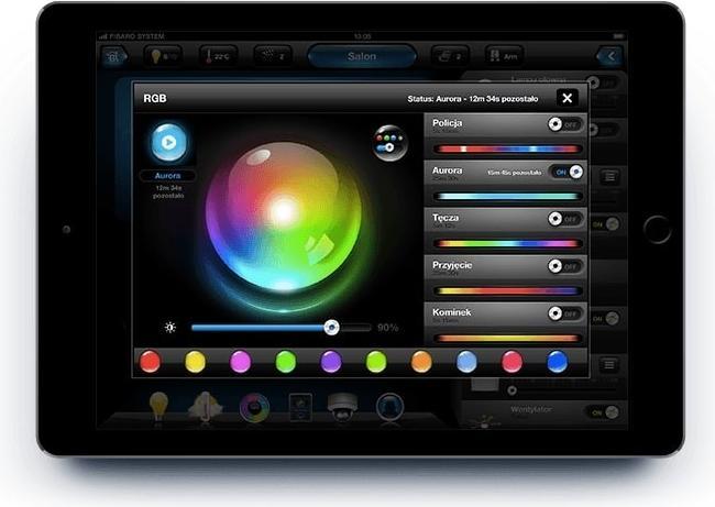 Produktbild Fibaro RGBW Controller (Dimmaktor)