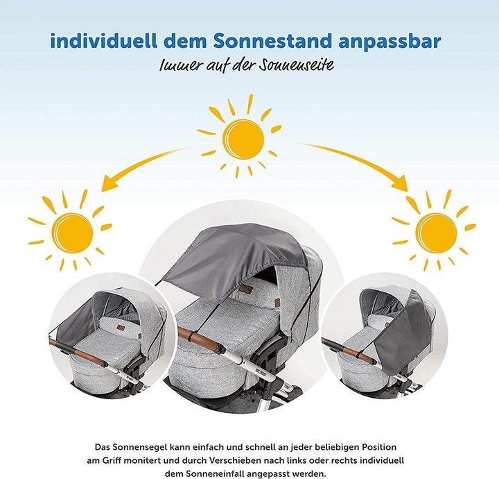 Produktbild Zamboo Sonnenschutz Universal Sonnensegel für Kinderwagen und Buggy - Anthrazit
