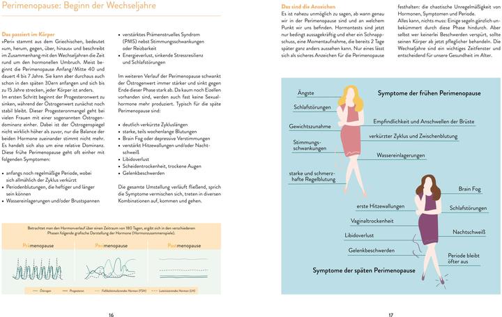 Valeurs nutritives et ingrédients Women in Balance (Allemand, Peggy Reichelt, 2024)