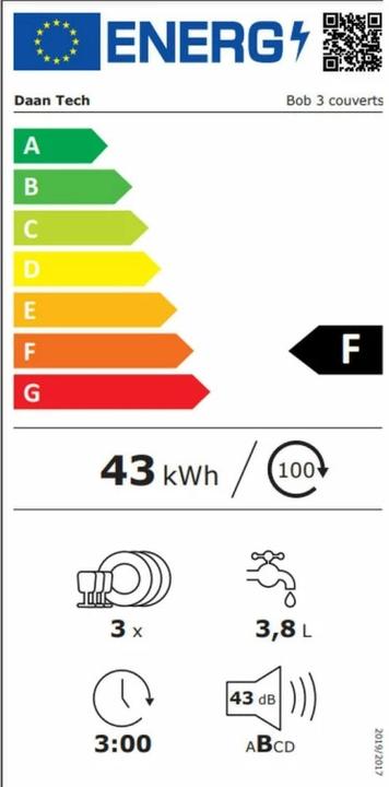 Energy Label Daan Tech Bob