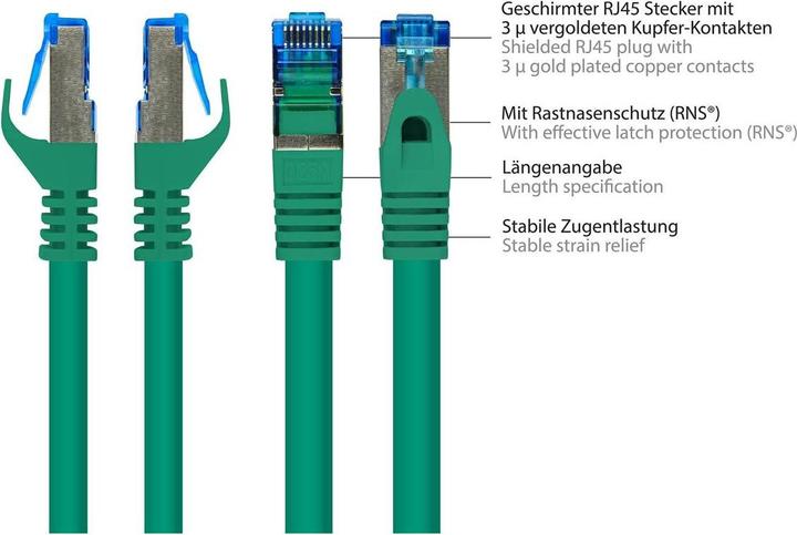 Actual product image Good Connections Alcasa (S/FTP, CAT6a, 20 m)