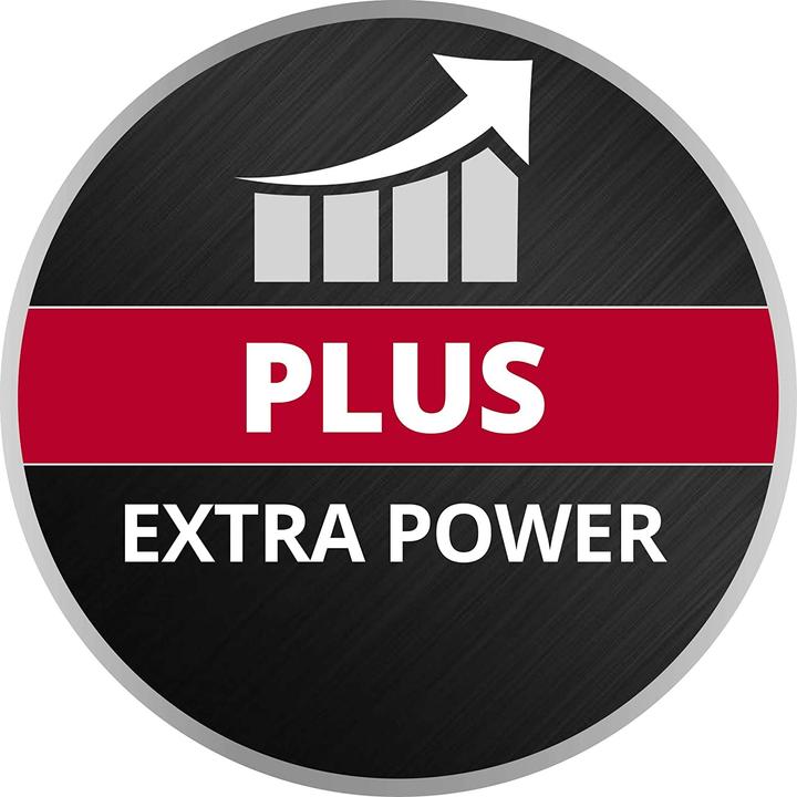 Produktbild Einhell PXC-Starter-Kit (18 V)
