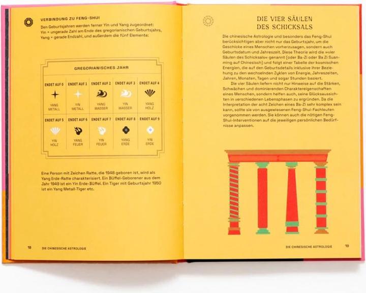 Produktbild Chinesische Astrologie (Deutsch, Marites Allen, 2023)