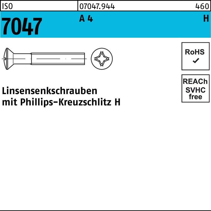 Energie-Label Linsensenkschraube ISO 7047 m.Kreuzschlitz-PH M 2,5 x 10 -H A 4 (1000 Schrauben pro Stück)