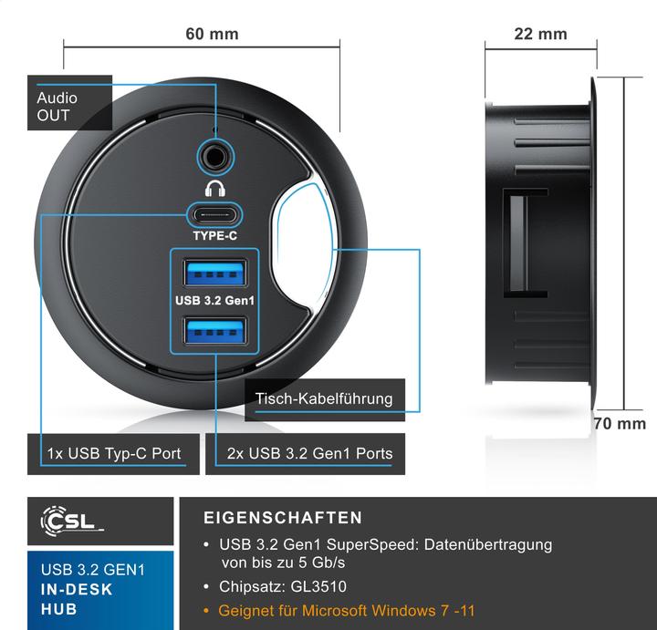 Immagine prodotto CSL Multi hub per l'ingresso dei cavi da scrivania: 2x USB 3.2 Gen1, 1x USB-C, 1x audio da 3,5mm, presa (USB-A, 4 Porti)