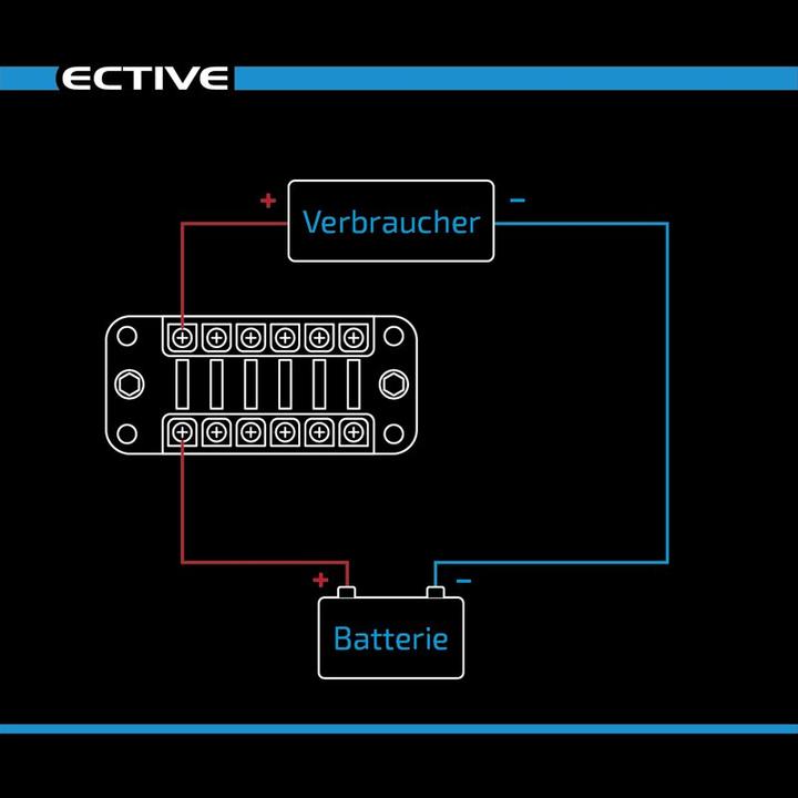 Actual product image Ective Car flat fuse strip for 6 fuses 20A/32V DC (screw connection)