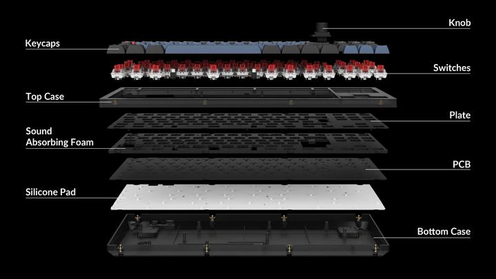 Image du produit Keychron V3 Version du bouton (CH, Filaire)