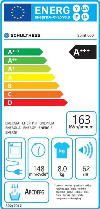Energie-Label Schulthess Spirit 660 A+++ (8 kg, Links)
