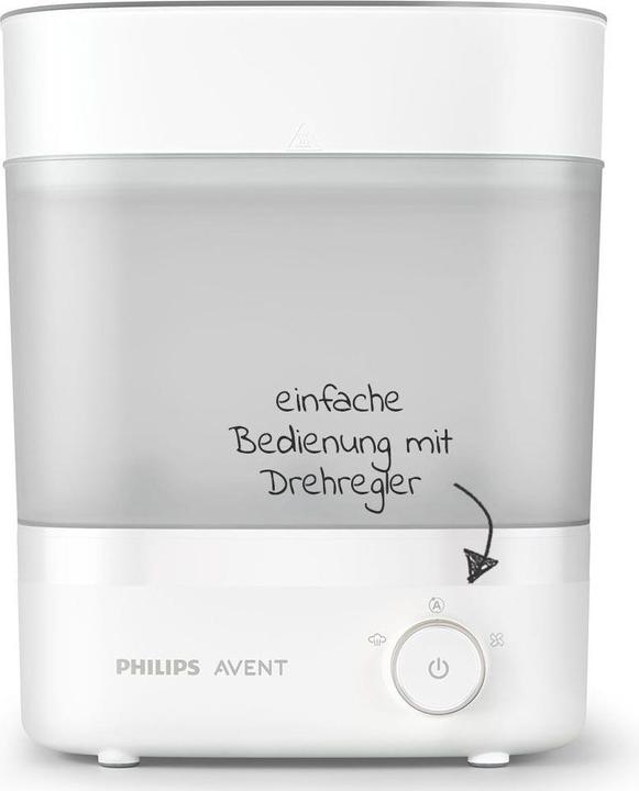 Actual product image Philips Avent SCF293/00