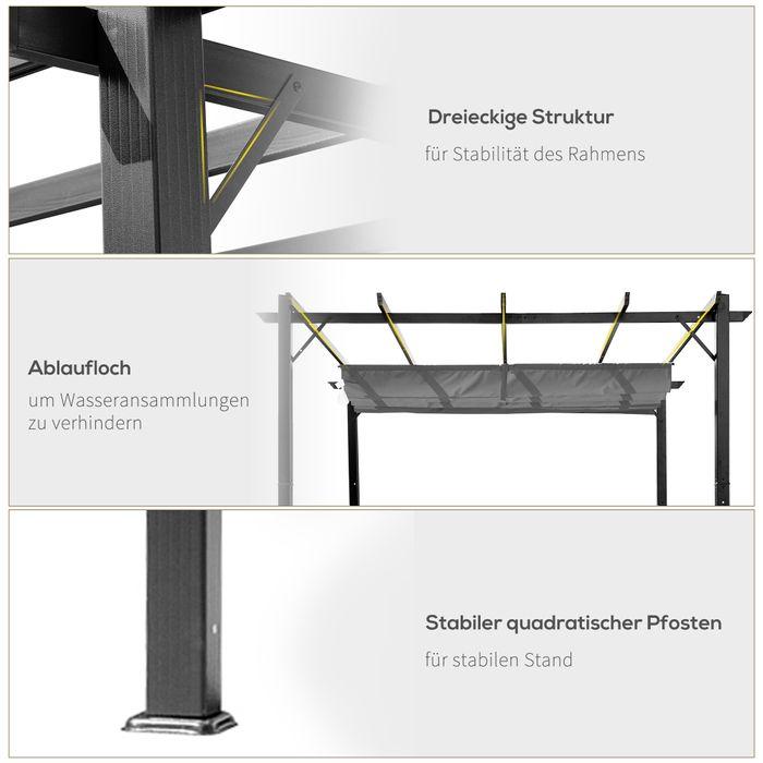 Image du produit Swisshandel24 Pergola Pavillon avec toit ouvrant en aluminium gris charbon+gris foncé 3x3x2,23 m (300 cm, 300 cm)