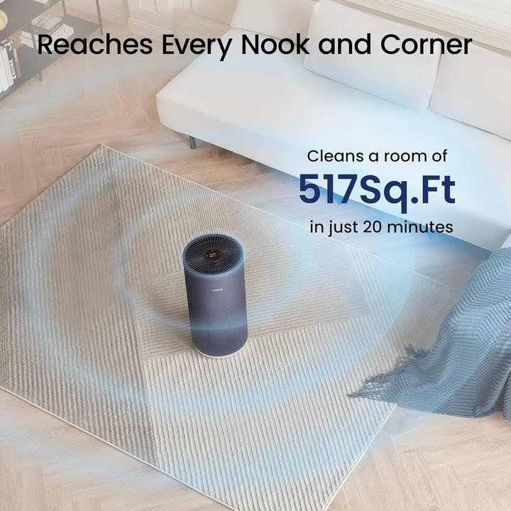 Actual product image Xiaomi Luftreiniger mit HEPA-Filter und UV-Desinfektion (45 m²)