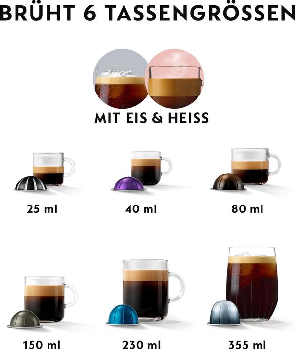 Actual product image De'Longhi Nespresso Vertuo Pop (NESPRESSO Vertuo, CH plug)