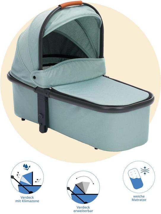 Actual product image Fillikid Kinderwagenaufsätze Babywanne für Jogger Run - Schwarz Melan