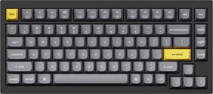 Image du produit Keychron ISO-CH (141 Keys) PBT Dye-Sub Keycap Set