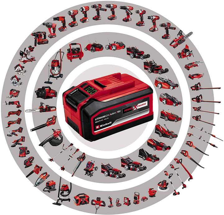Actual product image Einhell TE-CD 182 (Rechargeable battery operated)