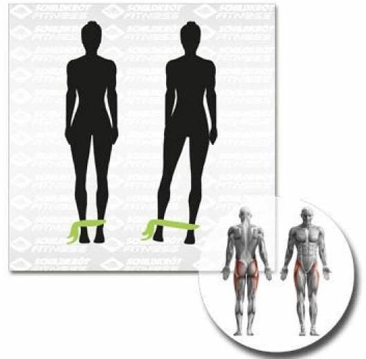 Actual product image Schildkröt Fitness tapes (2 m, Easy, Medium)