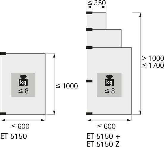 Produktbild Hettich Glastürscharniere ET 5150 Z