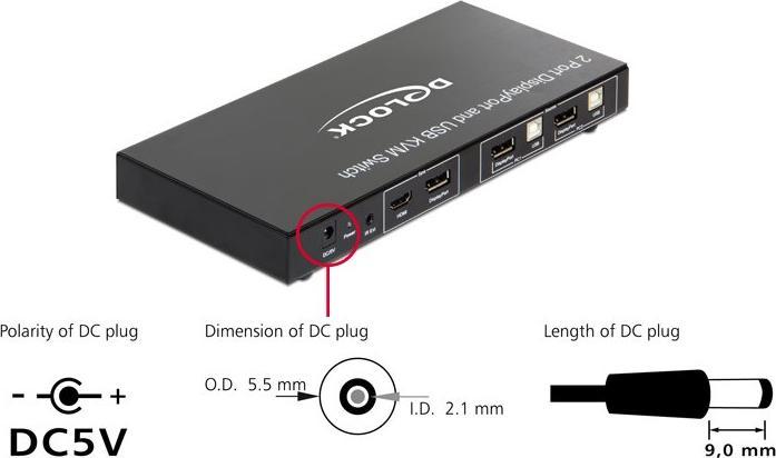 Delock KVM Switch 2