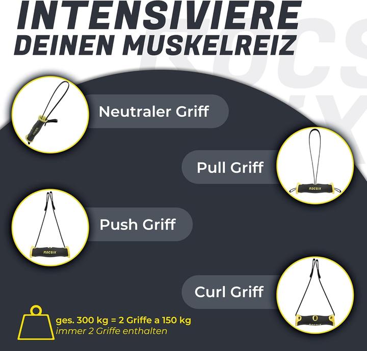 Produktbild Rocsix Trainingsgriff