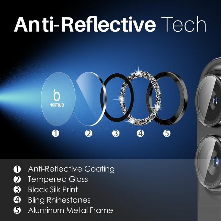 Image du produit Ueli Express Kamera Panzerglas Linsenschutz Glitzer (2 pièce(s), Apple iPhone 16 Plus, Apple iPhone 16)