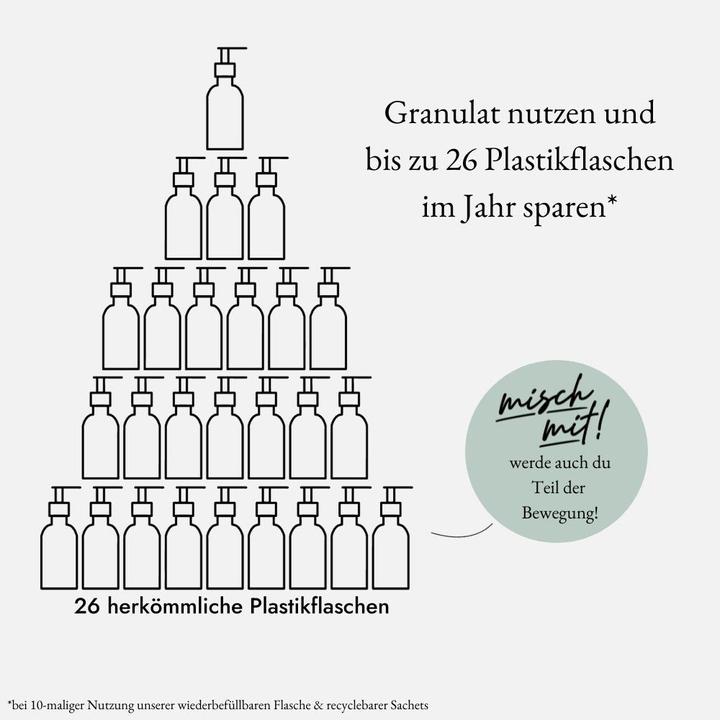 Image du produit we:care2 Duschgel-Granulat, Aqua-Marine
