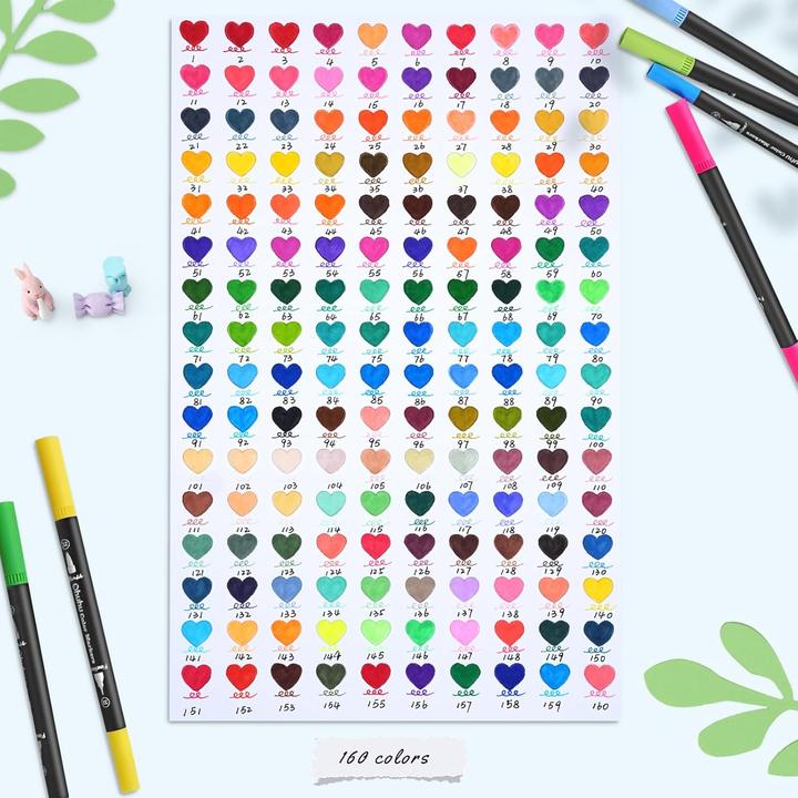 Actual product image Ohuhu Maui (Multicoloured, 160 x)