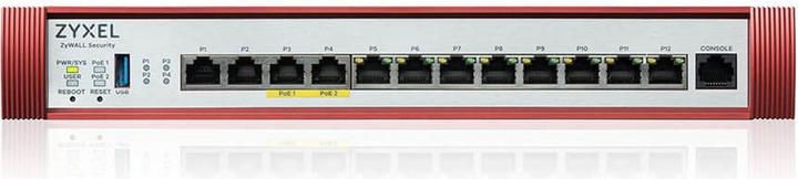 Produktbild Zyxel USGFLEX 500H (Device only) Firewall