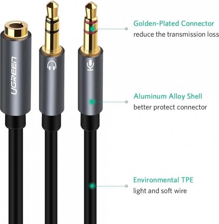 Produktbild Ugreen Mikrofon und Kopfhörer Y Splitter 3.5 mm Klinke (0.20 m, 3.5mm Klinke (AUX))