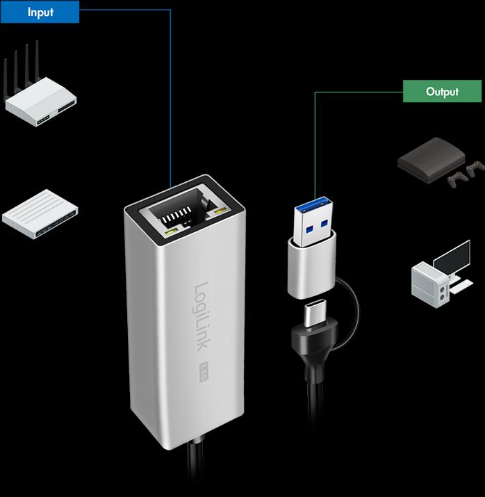 Actual product image LogiLink USB-A/-C to 2.5G Ethernet (USB)