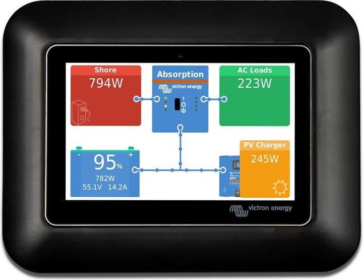 Image du produit Victron Energy Adaptateur GX Touch 50 pour découpe CCGX