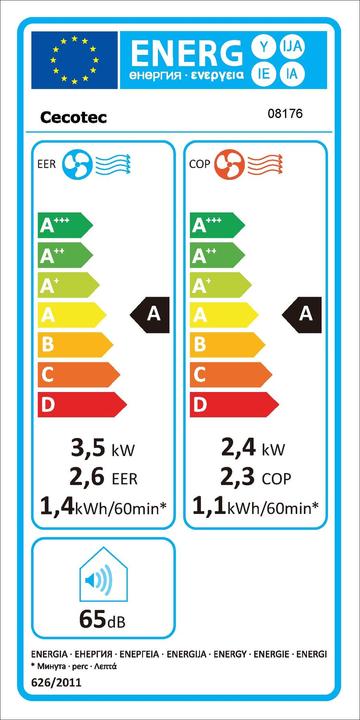 Energy Label Cecotec Aire Acondicionado Portatil Forceclima 12400 Soundless Heating (26 m², 12000 BTU/h)