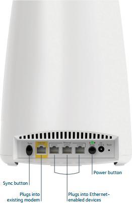 Actual product image Netgear Orbi RBK40 Set