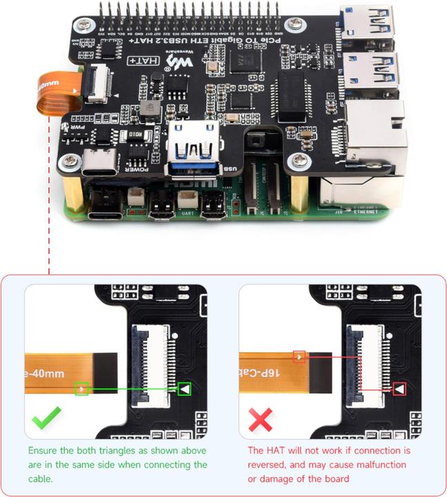 Immagine prodotto WaveShare HAT+ da PCIe a Gigabit ETH USB3.2 per Raspberry Pi5