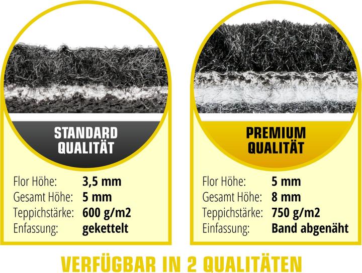 Produktbild Walser Fussmatten für Peugeot 407 BJ 05/2004 - 02/2011, 407 SW BJ 09/2004 - 02/2011 (2 Vordermatten + 2 Rückmatten)