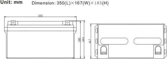 Produktbild Ritar AGM-Batterie RA12-80D (12 V, 80 Ah)