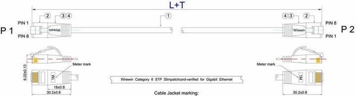 Immagine prodotto Wirewin Cavo di rete (U/FTP, CAT6, 0.15 m)