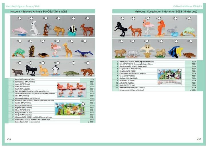 Image du produit Das O-Ei-A 3er Bundle 2024/25 - Die Jubiläumsausgabe! - O-Ei-A Figuren, O-Ei-A Spielzeug und O- (Allemand, André Feiler, 2023)