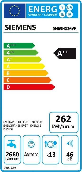 Energie-Label Siemens 13742