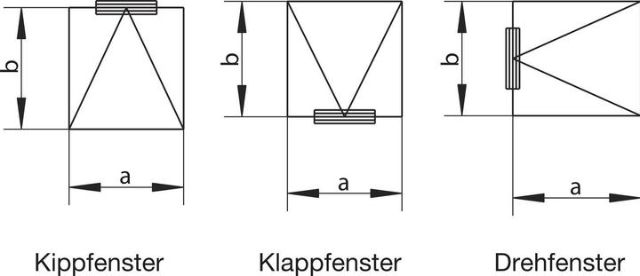 Produktbild Geze Kettenmotor (Indoor)