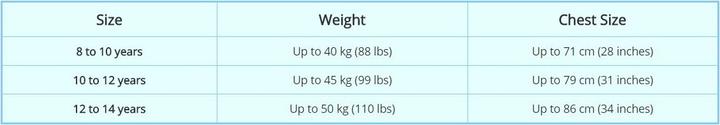 Immagine prodotto Konfidence Giovani (134, 140, 30-40 kg)