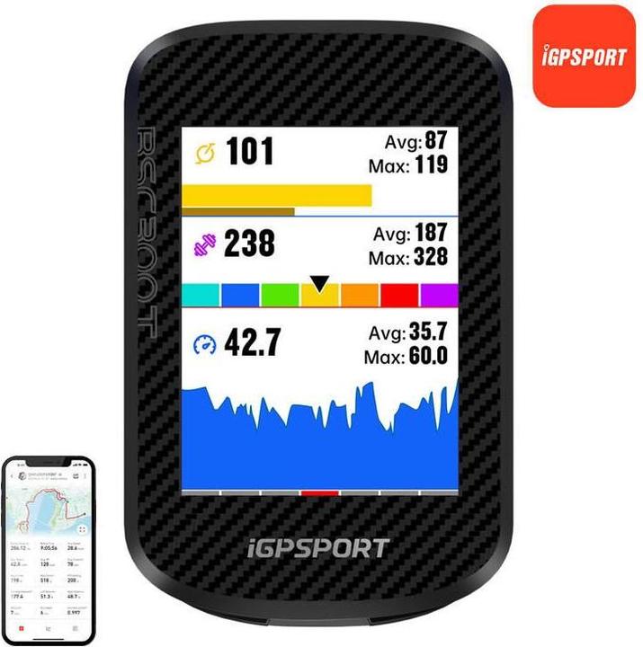 Actual product image iGPSport BSC300T bicycle computer