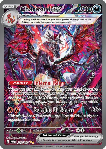 Actual product image Pokémon Paldean Fates (English, Booster display)
