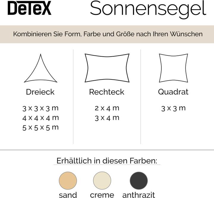 Image du produit Detex Auvent (300 x 200 x 50 cm)