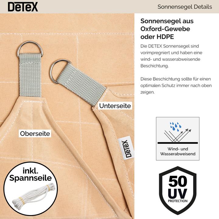 Image du produit Detex Auvent (300 x 200 x 50 cm)