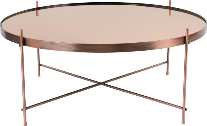 Copper