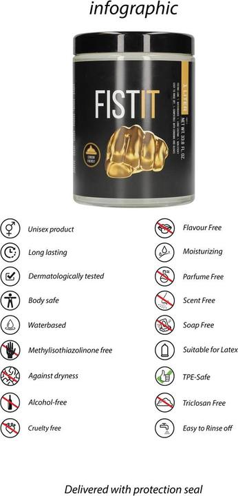 Image du produit Pharmquests Fist It (1000 ml)